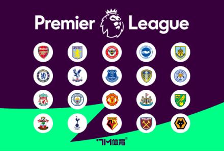 英國首富收購曼聯(lián)或將面臨歐足聯(lián)歐戰(zhàn)規(guī)則限制