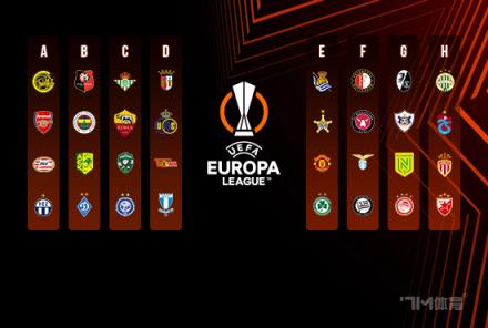 薩里：歐聯(lián)出局，對(duì)費(fèi)耶諾德5次機(jī)會(huì)未把握