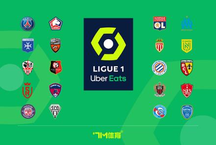 法甲焦點(diǎn)戰(zhàn)：馬賽對陣蒙彼利埃