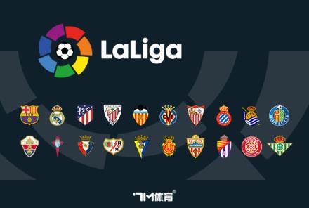 巴薩有意簽下祖比門迪？皇社主帥：他想留在這里