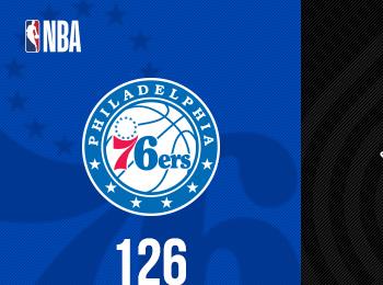 恩比德高效砍下35分76人力克開(kāi)拓者送上3連敗