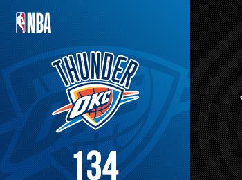 雷霆亞歷山大28分霍姆格倫16+6力克開拓者 雷霆亞歷山大28分霍姆格倫16+6力克開拓者