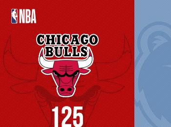 德羅贊轟18+8 杰克遜砍26+6 公牛力克灰熊取連勝