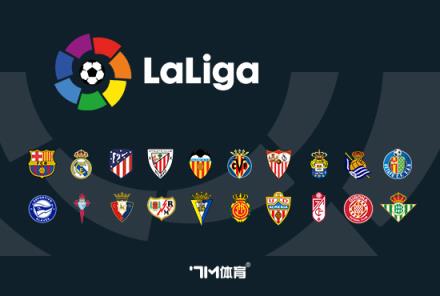 巴爾韋德西甲執(zhí)教510場躋身本世紀(jì)教練場次前列