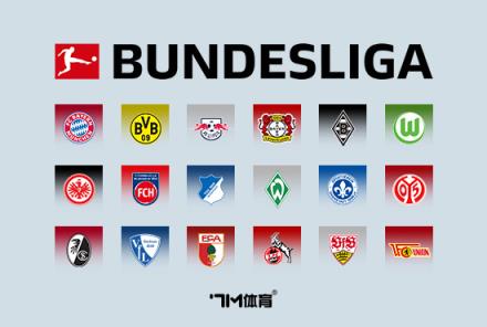 官方：阿隆索憑借藥廠成就獲環(huán)足獎歐洲最佳教練稱號