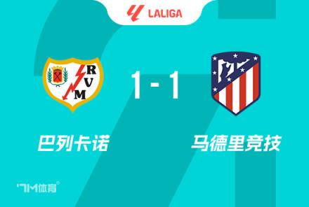 西甲-馬競(jìng)1-1巴列卡諾，帕拉松破門(mén)，加拉格爾扳平
