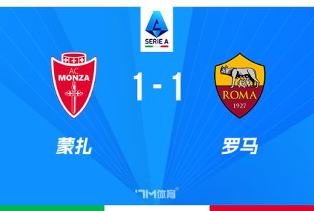 意甲-羅馬1-1蒙扎，多夫比克破門，斯維拉爾撲救失誤