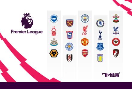 瓜帥：不愿球員帶傷返隊(duì) 俱樂(lè)部開(kāi)出高額薪資