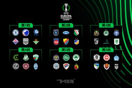 切爾西歐協(xié)聯(lián)3場(chǎng)進(jìn)16球表現(xiàn)亮眼