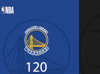 庫(kù)里28分7助攻 施羅德31分7助攻 勇士遭籃網(wǎng)18分逆轉(zhuǎn)