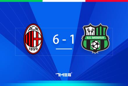 米蘭6-1薩索洛晉級意杯8強(qiáng)，亞伯傳射丘庫雙響