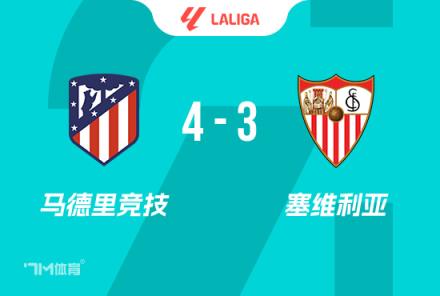 西甲-格列茲曼雙響助馬競(jìng)4-3絕殺塞維，九連勝