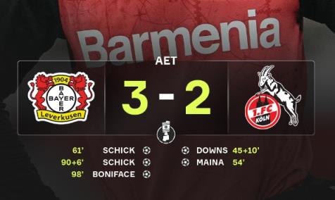 德國杯：?？穗p響 勒沃庫森加時(shí)3-2逆轉(zhuǎn)科隆晉級(jí)
