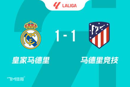 西甲-皇馬1-1馬競暫列榜首姆巴佩破門小蜘蛛點射