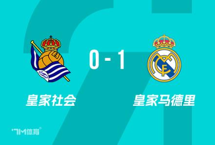 國王杯-皇馬1-0皇社恩德里克破門先拔頭籌