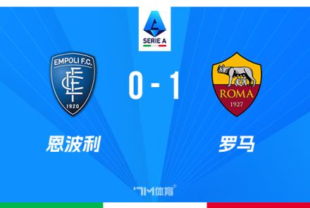 意甲：羅馬1-0恩波利升至第七名，蘇萊閃電破門，科內(nèi)頭球中柱