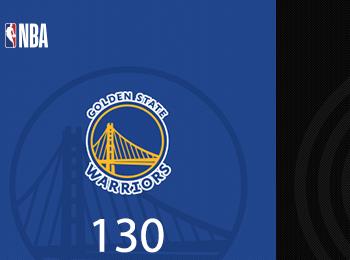 庫里24分巴特勒三雙 勇士四人20+力克開拓者