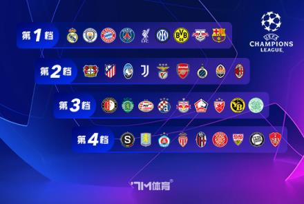 三級歐戰(zhàn)8強(qiáng)出爐！英法德意西五隊(duì)強(qiáng)勢晉級