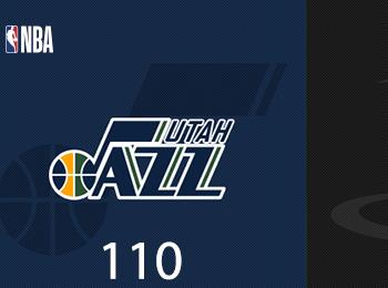 申京爆發(fā)33分10板 火箭7人上雙橫掃爵士終結(jié)四連敗