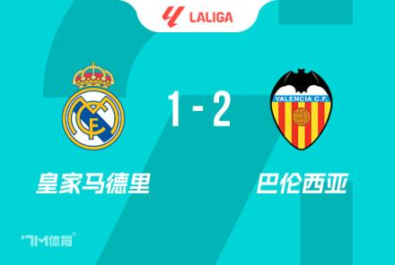 瓦倫主場取勝皇馬，時隔17年再獲客場勝利