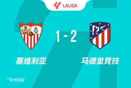 西甲-馬競2-1塞維利亞，小將建功巴里奧斯絕殺