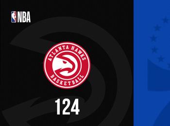 楊36分11板勒維爾31分巴格利20分10板老鷹大勝76人