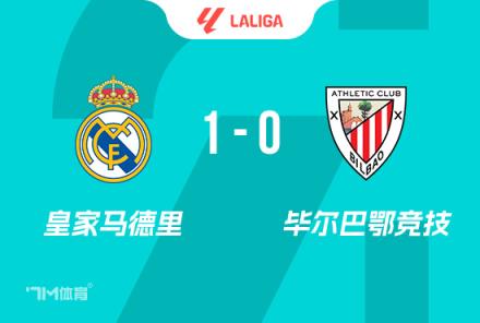 畢巴教練盛贊巴爾韋德進(jìn)球精彩，球隊(duì)表現(xiàn)令人印象深刻