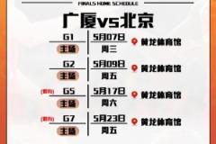 廣廈男籃總決賽前兩場(chǎng)球票后天中午開售 最低480元為半決賽票價(jià)2.6倍 廣廈男籃總決賽前兩場(chǎng)球票后天中午開售 最低480元為半決賽票價(jià)2.6倍