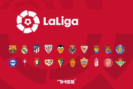 伊涅斯塔盛贊弗里克：佩德里天賦驚人，未來可期