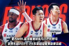 東超新軍誕生！烏蘭巴托野馬MBL成功衛(wèi)冕晉級(jí)！