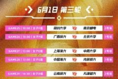 明日CUBAL女子組小組賽第三日：兩大強(qiáng)隊對決 誰將拔得頭籌？