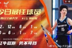 22分12籃板6助攻！西安交大郭曉妮當(dāng)選今日CUBAL最佳球員