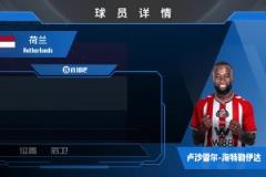 HWG！萊比錫后衛(wèi)海特勒伊達將加盟桑德蘭，一起欣賞精彩集錦