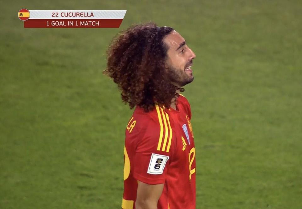 世預(yù)賽進(jìn)球，庫庫雷利亞獻(xiàn)上西班牙國家隊首球