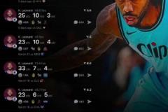 3月至今場(chǎng)均25.6分7板3助！小卡有機(jī)會(huì)當(dāng)選月最佳嗎