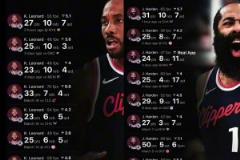 登卡勢頭正勁 “快船逼近西部第五”