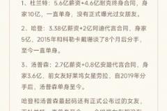 網(wǎng)友盤點NBA三大黃金單身漢：杜蘭特 哈登 克萊