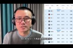 鯨魚：西部雷霆火箭湖人勇士都有短板，快船看上去最完美戰(zhàn)力最強(qiáng)
