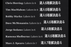 差距這么大？ESPN十人專家團全票預測湖人淘汰森林狼晉級