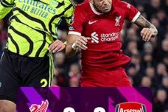 截圖預測：槍手能否守住亞軍位置？