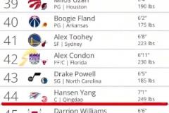 槍迷支招：歐冠決賽國米要小心他，強如廷伯也拿他毫無辦法