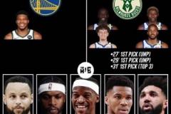 美媒交易設(shè)想：勇士送出追夢(mèng)、波杰姆斯基等人7換1得到字母哥